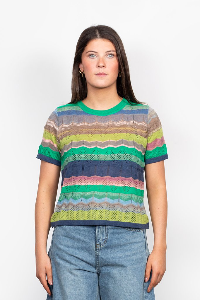 Dalston Top